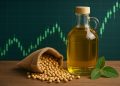 Soybean oil trading charts illustrating market volatility in global commodities sector
